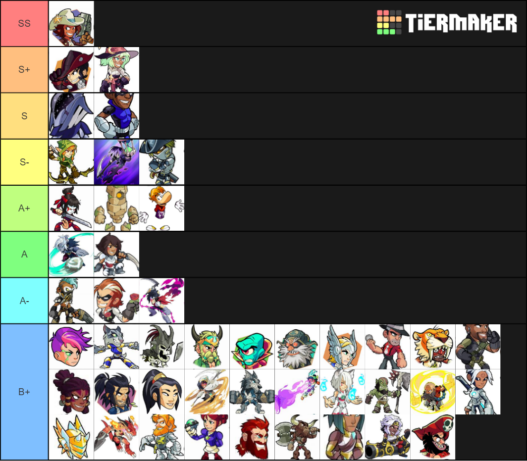 Brawlhalla Character Tier List Rankings) TierMaker