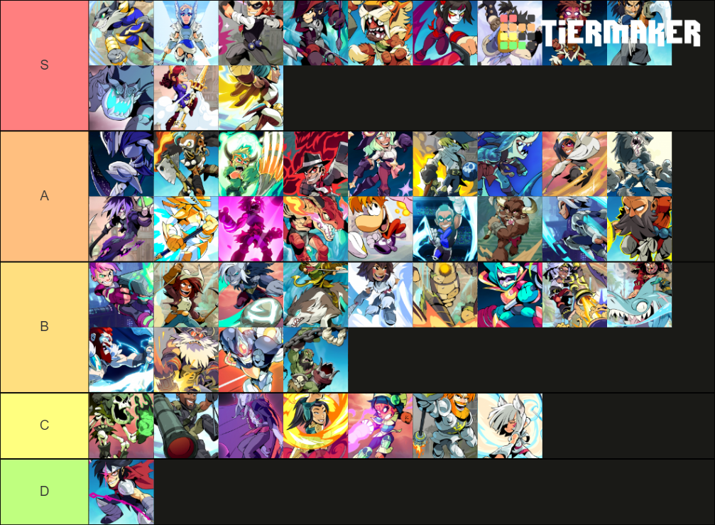 Brawlhalla Characters (21 Sep 2020) Tier List Rankings