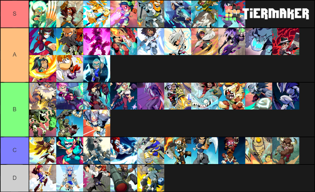 Brawlhalla characters tierlist Tier List Rankings) TierMaker