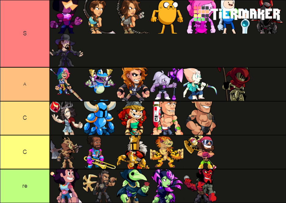 Brawlhalla Crossover Skins Tier List Rankings) TierMaker