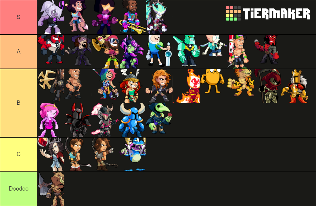 Brawlhalla Crossovers Tier List Rankings) TierMaker