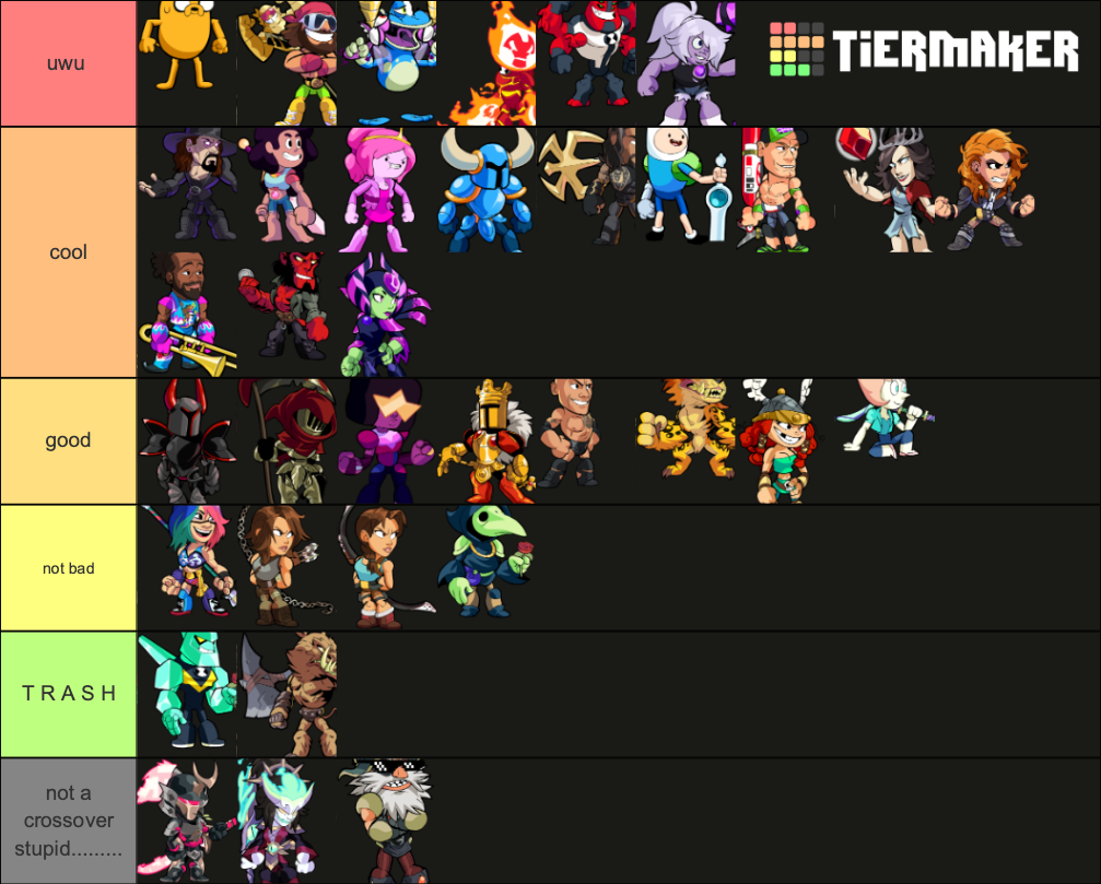 Brawlhalla Crossovers Tier List Rankings) TierMaker