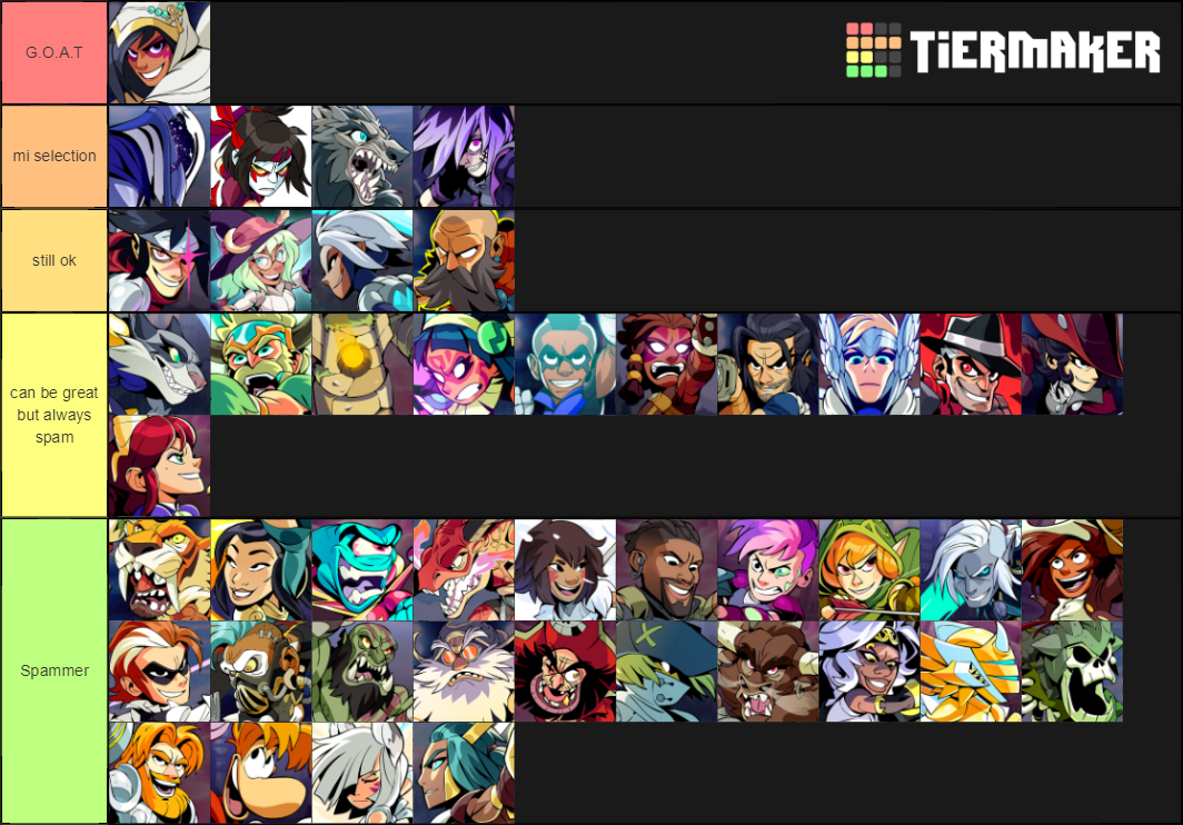 Brawlhalla Legends Tier List Rankings) TierMaker