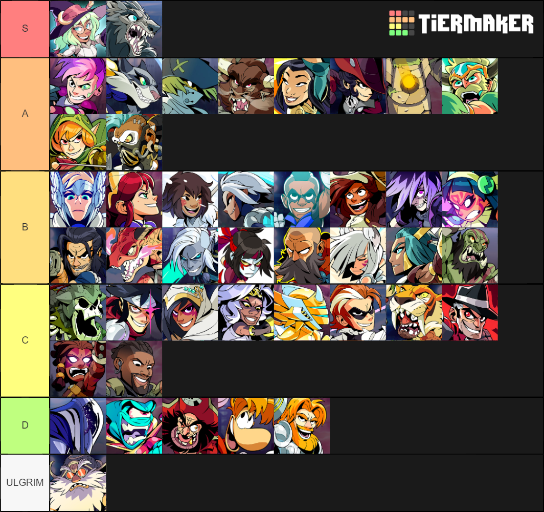 Brawlhalla Legends Tier List Rankings) TierMaker