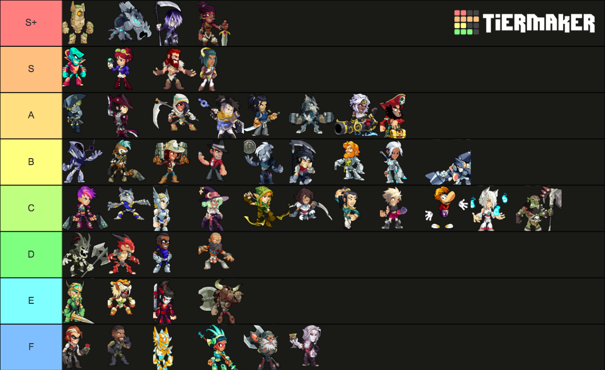 Brawlhalla Legends Tier List Rankings) TierMaker
