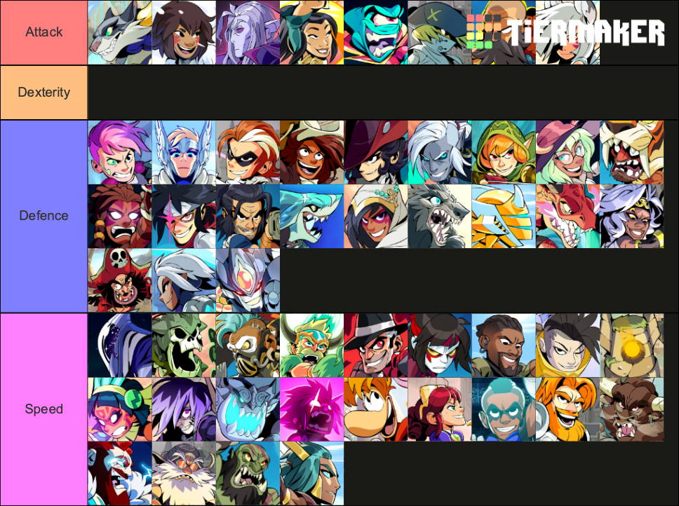 Brawlhalla Legends and Crossovers Tier List Rankings