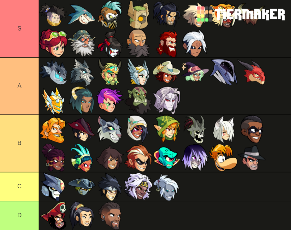 Brawlhalla Legends Tier List (community Rankings) - Tiermaker