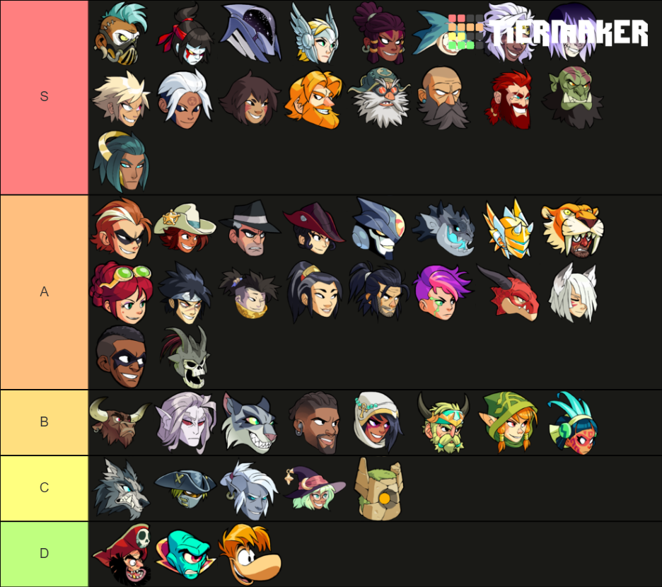 Brawlhalla Legends Tier List Community Rankings Tiermaker