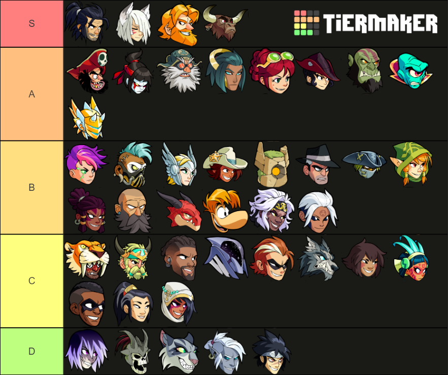 Brawlhalla Signature Tier List (Community Rankings) - TierMaker