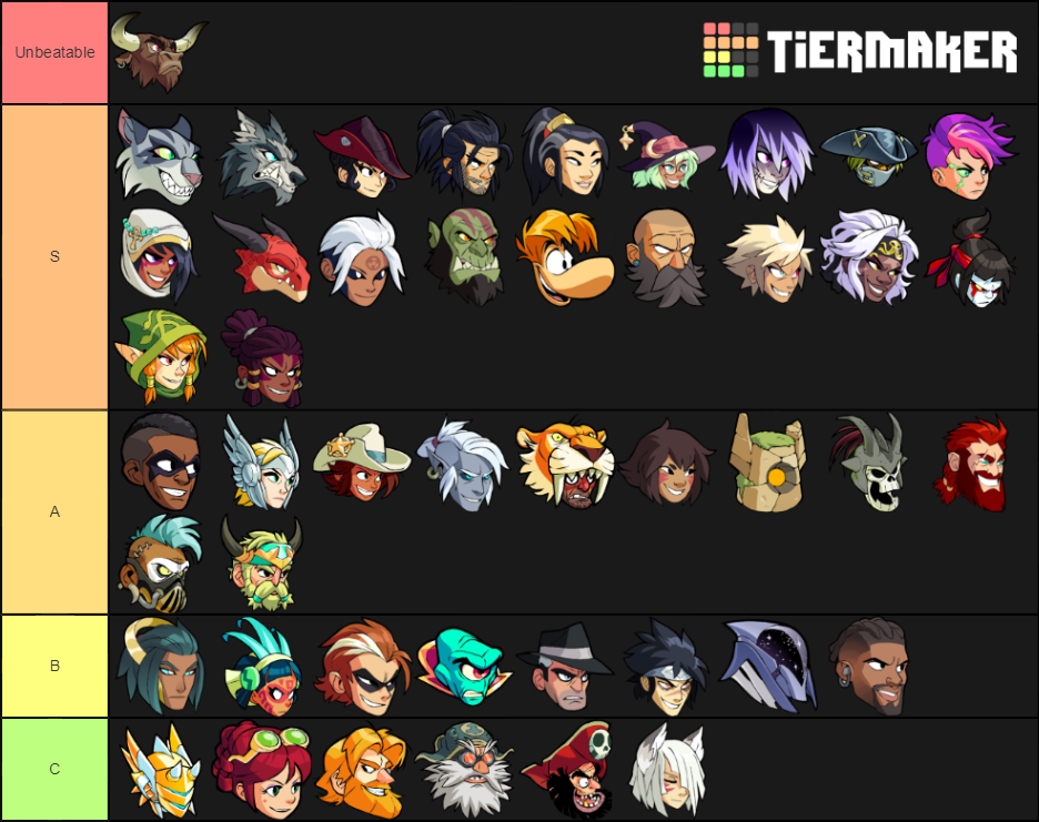 Brawlhalla (Post-Petra) Tier List (Community Rankings) - TierMaker