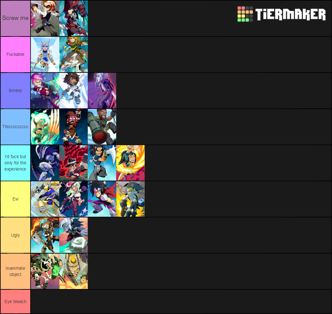 Brawlhalla Updated May Tier List Community Rankings Tiermaker