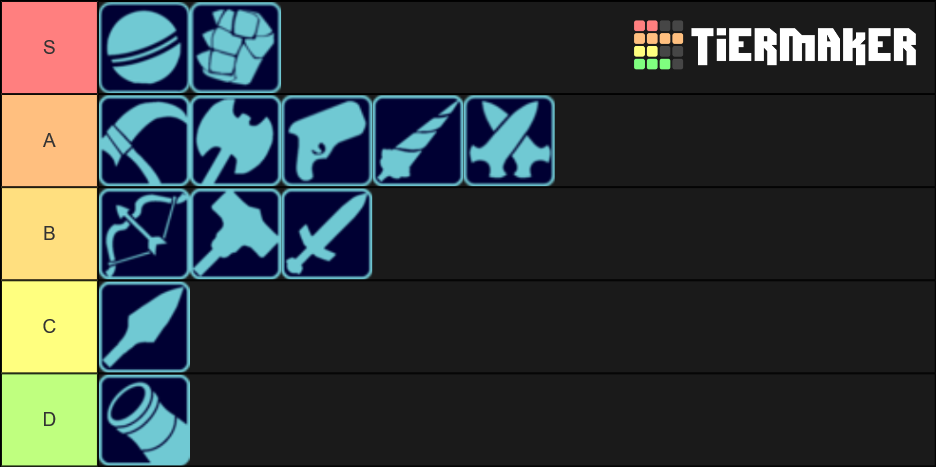 Brawlhalla Weapon Tier List (Community Rankings) - TierMaker