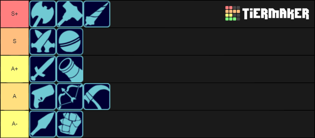 Brawlhalla Weapons Tier List (Community Rankings) - TierMaker