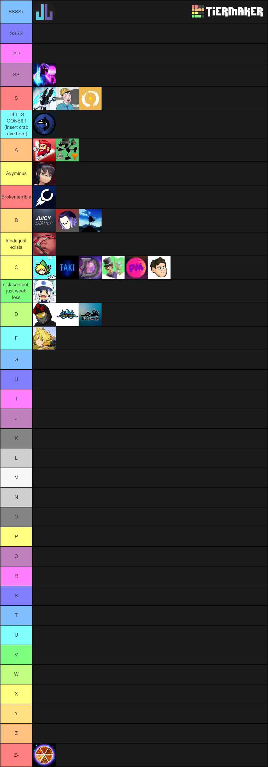 Brawlhalla YouTubers Tier List Rankings) TierMaker
