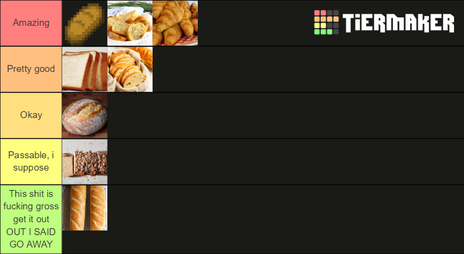 Bread Tier List (Community Rankings) - TierMaker