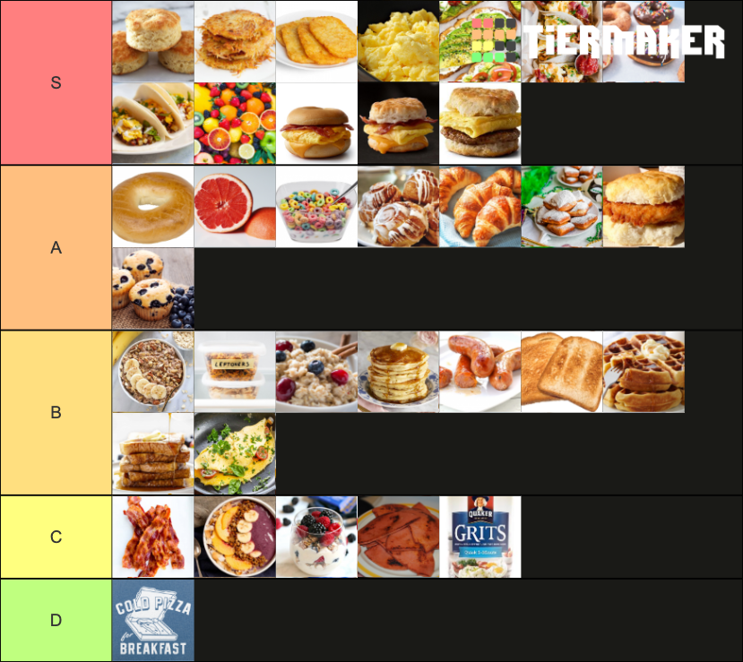 Breakfast Foods Tier List Rankings) TierMaker