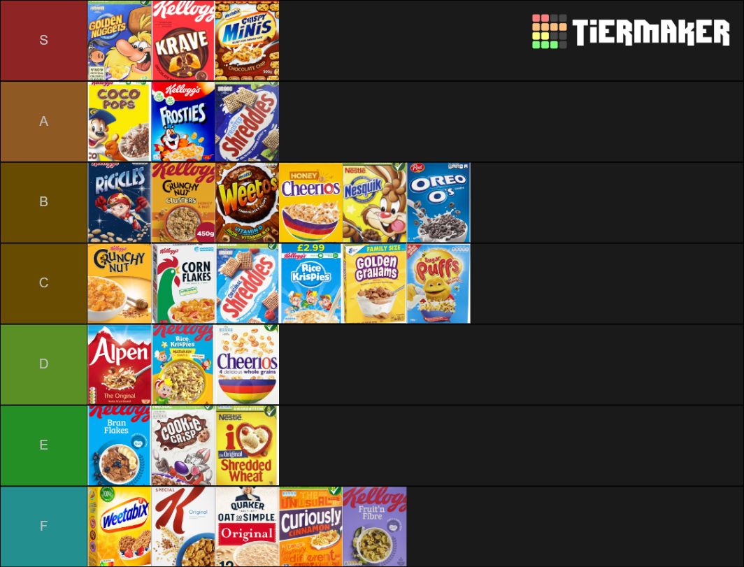 Breakfast cereals UK Tier List Rankings) TierMaker