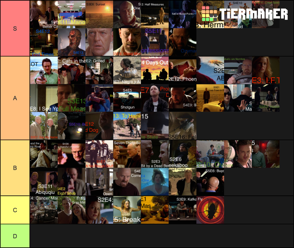 breaking-bad-episodes-tier-list-community-rankings-tiermaker