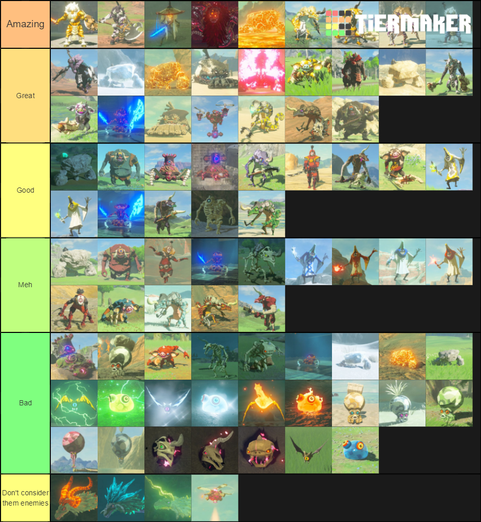 Breath of The Wild Enemies Tier List (Community Rankings) - TierMaker