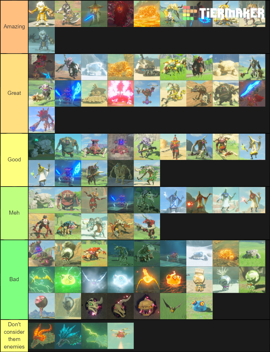 Breath of The Wild Enemies Tier List (Community Rankings) - TierMaker