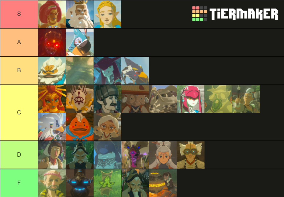 Breath Of The Wild Npcs Tier List (community Rankings) - Tiermaker