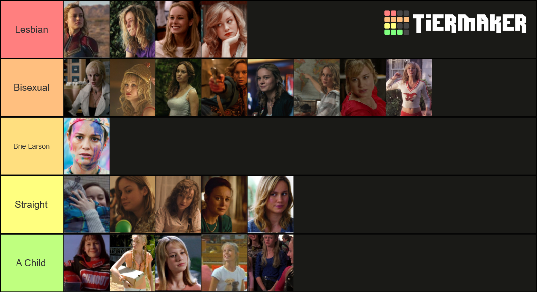Brie Larson Characters Tier List (Community Rankings) - TierMaker
