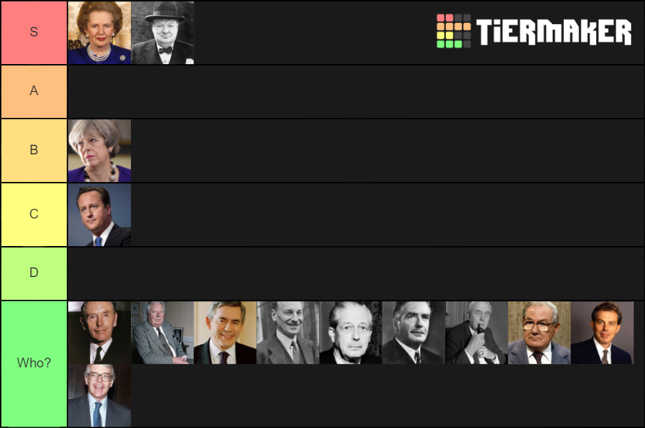 British PostWar Prime Ministers Tier List Rankings) TierMaker