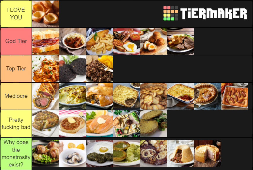 classic-british-foods-savoury-tier-list-community-ran-vrogue-co