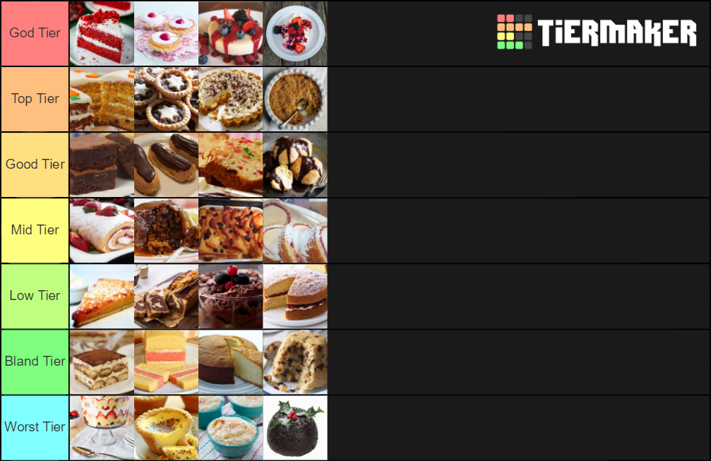 British Desserts Tier List Rankings) TierMaker