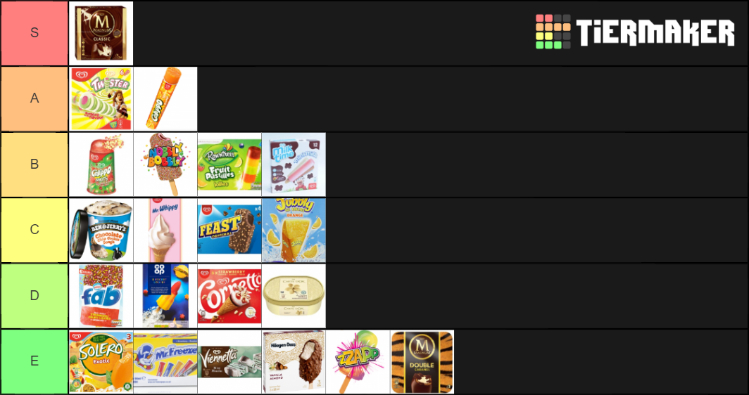 British Ice Cream Ice Lollies Tier List Community Rankings TierMaker british-ice-cream-ice-lollies-tier-list-community-rankings-tiermaker