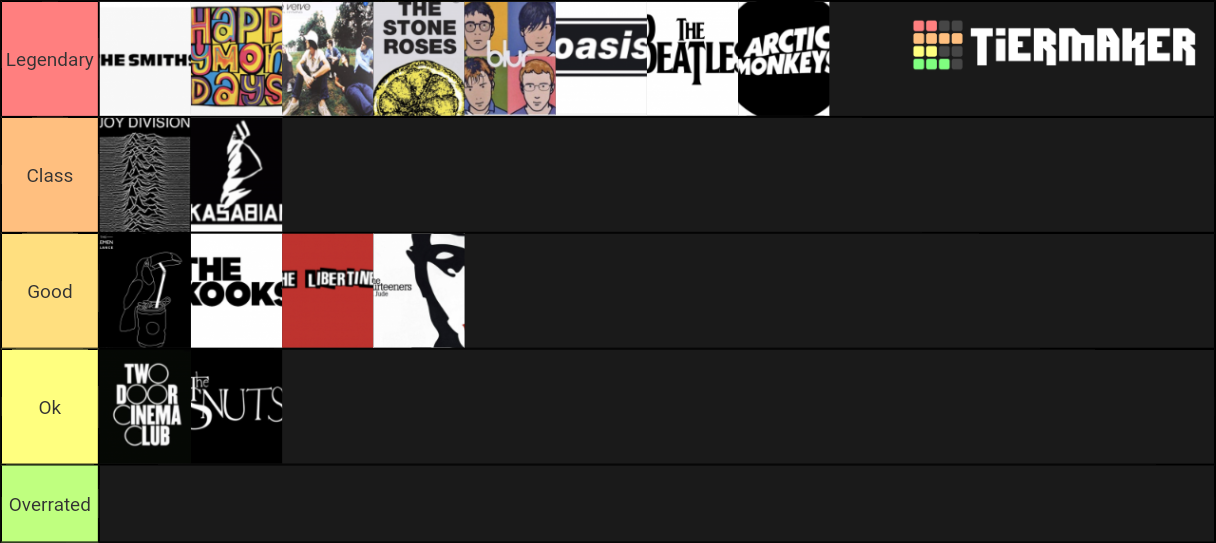 Indie Rock Bands Tier List Indie Rock Bands Tier List