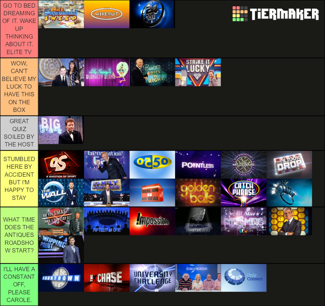 British quiz shows Tier List Rankings) TierMaker