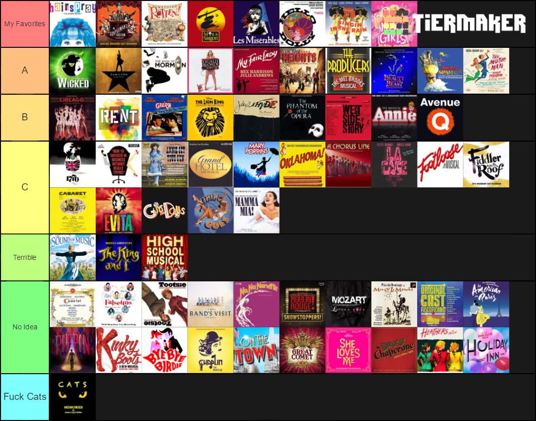 Broadway Musicals Tier List (Community Rankings) - TierMaker