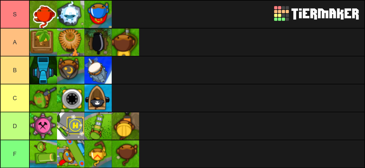 BTD Battles Towers Tier List Rankings) TierMaker