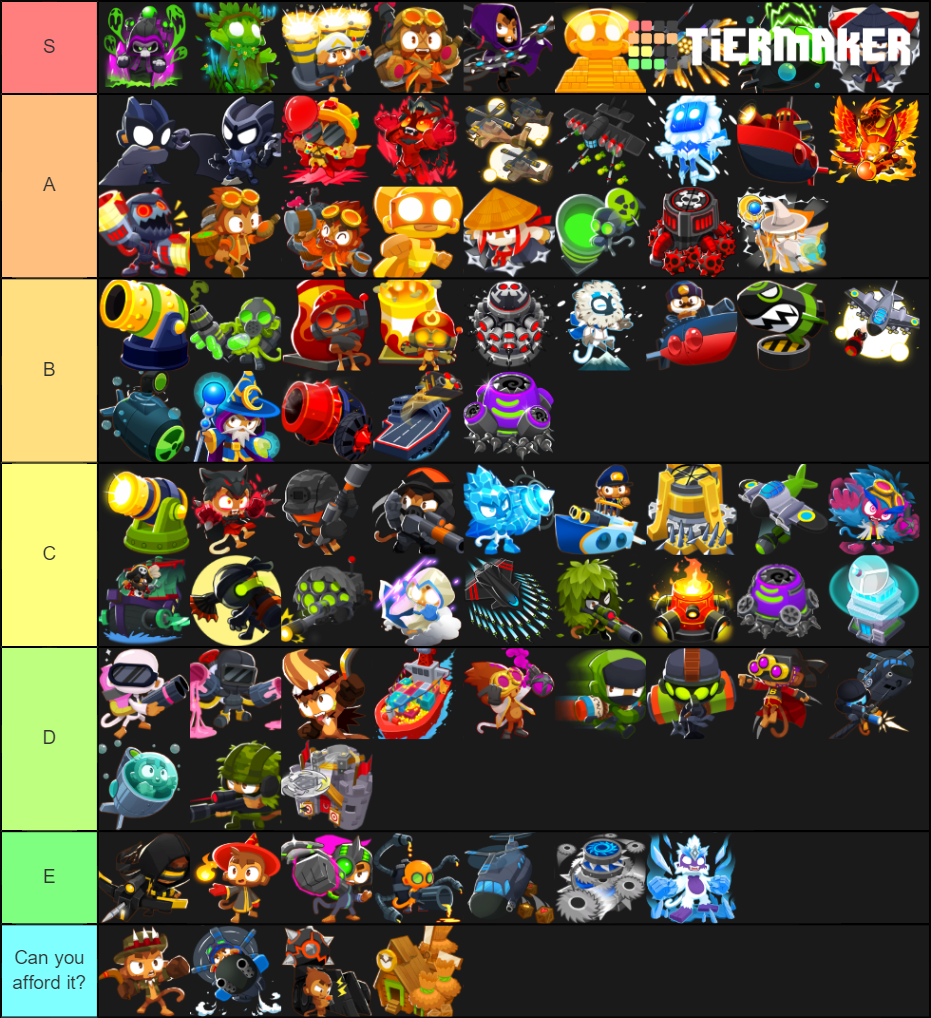 btd6-chimps-towers-tier-list-community-rankings-tiermaker