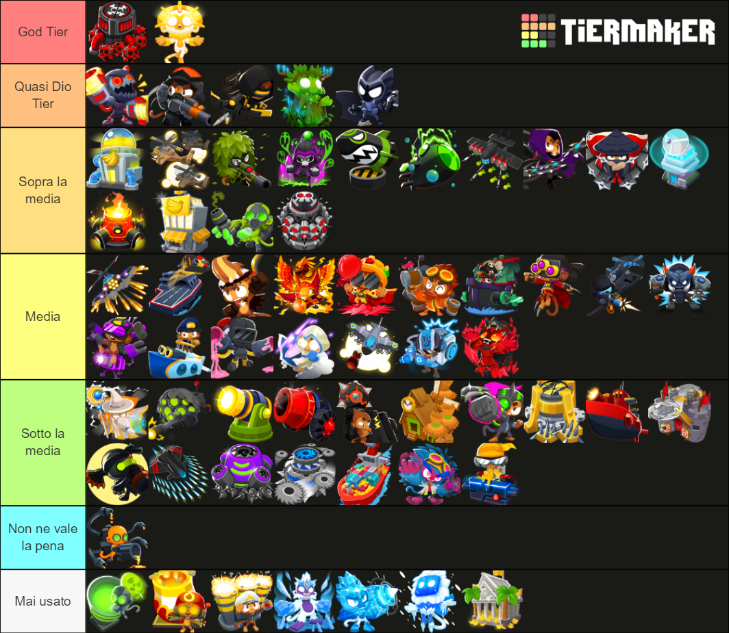 Btd6 Tier 5 Towers Tier List (community Rankings) - Tiermaker