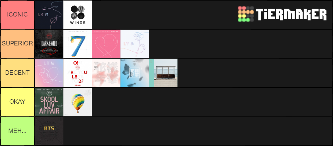 bts-album-ranking-tier-list-community-rankings-tiermaker