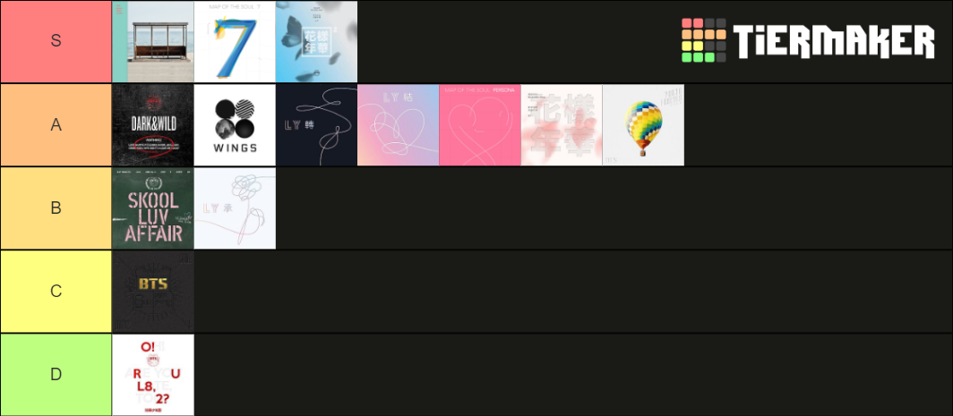 Bts Album Tier List Community Rankings Tiermaker Bts Album Tier List Community Rankings Tiermaker