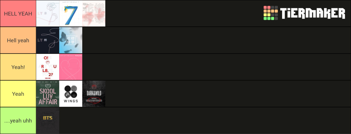 Bts Album Tier List Community Rankings Tiermaker Bts Album Tier List Community Rankings Tiermaker