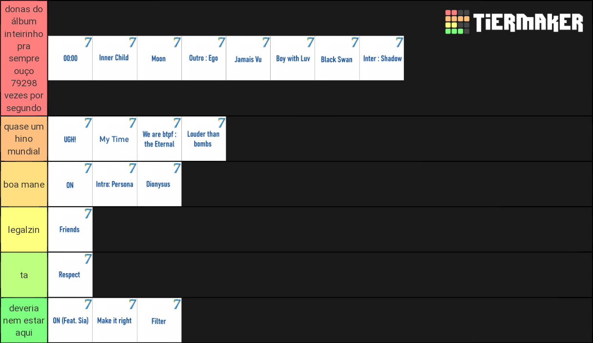 BTS Mots 7 songs Tier List (Community Rankings) - TierMaker