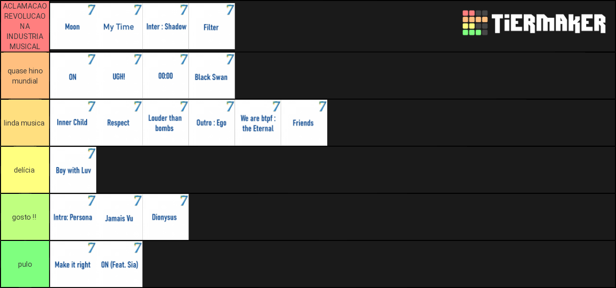 Bts Mots 7 Songs Tier List (community Rankings) - Tiermaker