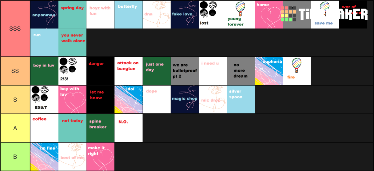 Bts Song Ver 2 Tier List Community Rankings Tiermaker Bts Song Ver 2 Tier List Community Rankings Tiermaker