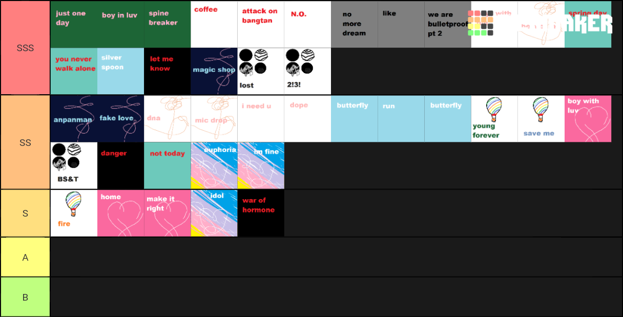 Bts Song Ver 2 Tier List Community Rankings Tiermaker Bts Song Ver 2 Tier List Community Rankings Tiermaker