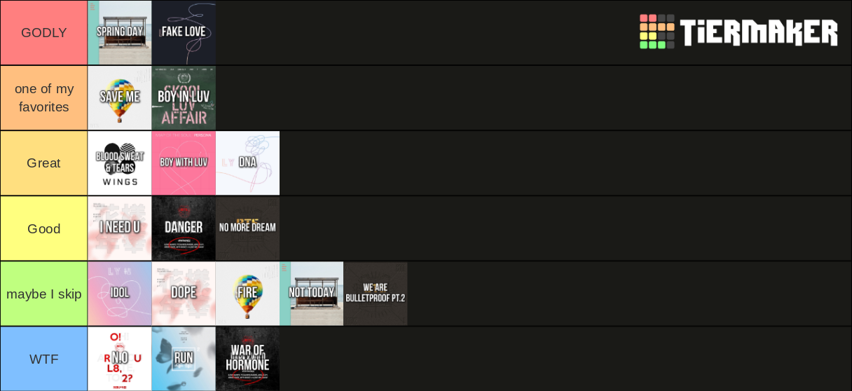 BTS Title Tracks Tier List Community Rankings TierMaker
