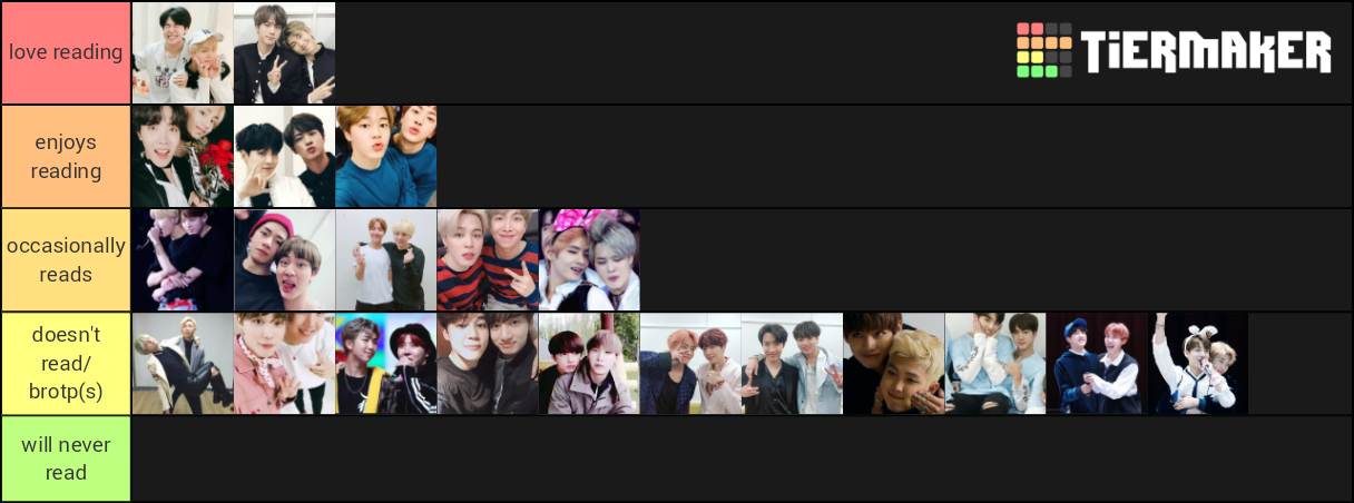 BTS FICS Tier List (Community Rankings) - TierMaker