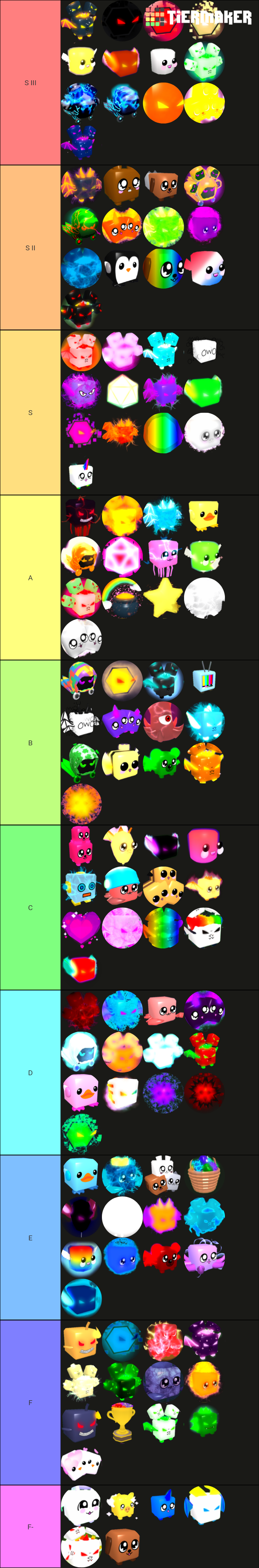 Bubble Gum Simulator Legendary Pets Tier List Rankings