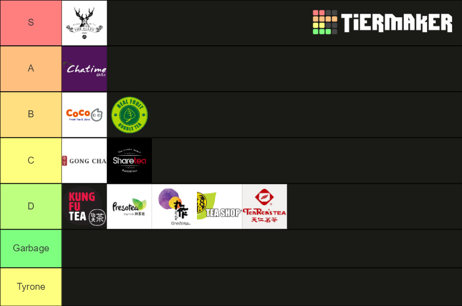 Bubble Tea Toronto Tier List Community Rankings TierMaker bubble-tea-toronto-tier-list-community-rankings-tiermaker