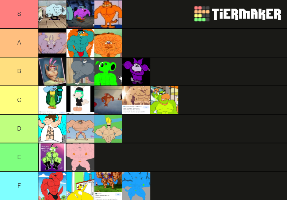 Buff Cartoon Characters Tier List (Community Rankings) - TierMaker