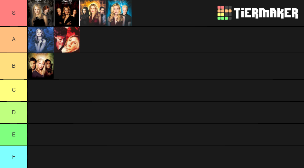 Buffy The Vampire Slayer Seasons Tier List Community Rankings