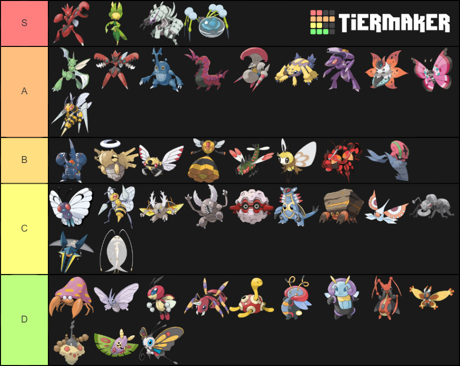 Bug Type Pokemon Tier List Community Rankings Tiermaker